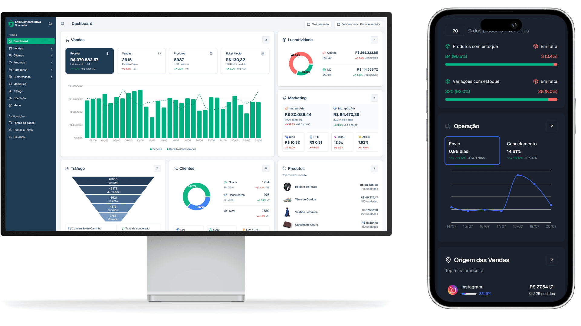 Inteli Ecom — Responsivo