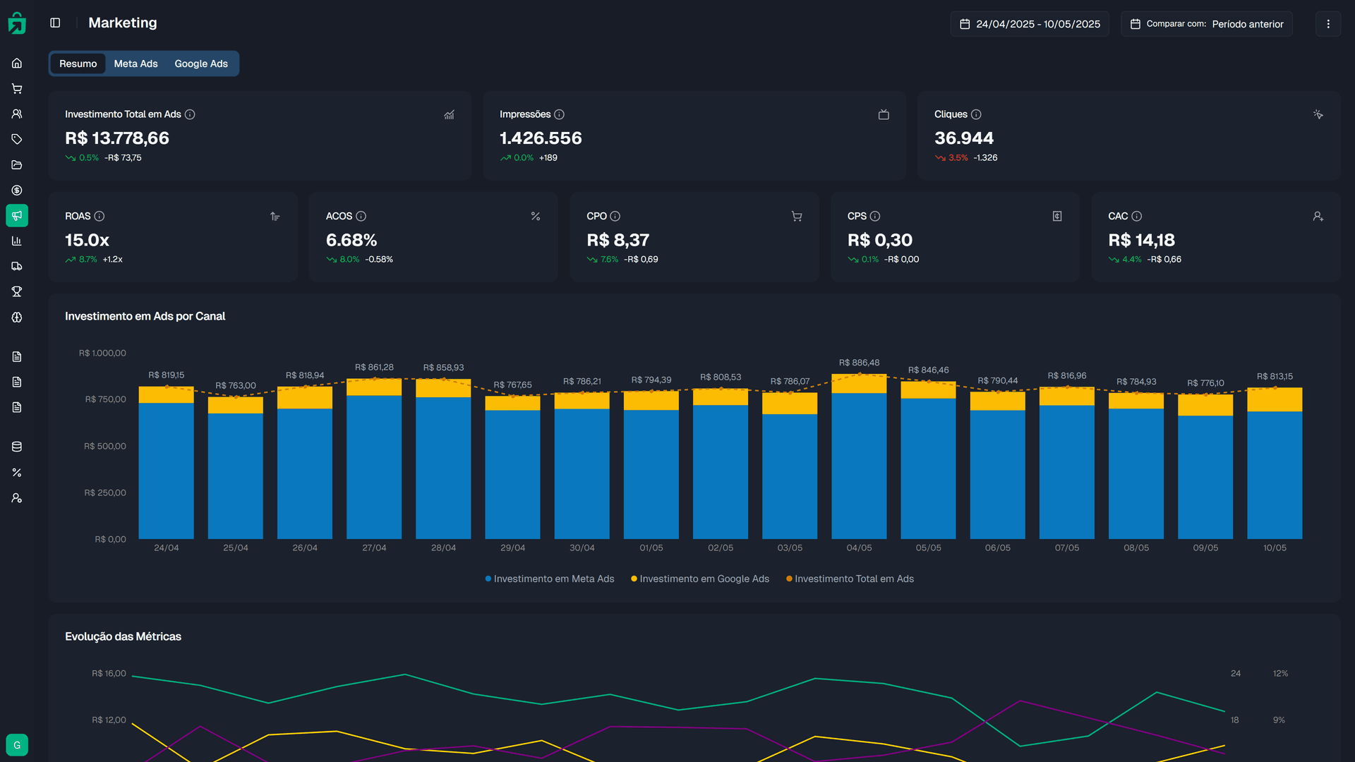 Marketing — Inteli Ecom